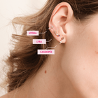 polaris-earring-set-2